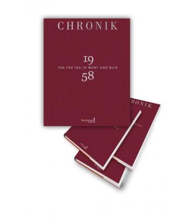 Chronik 1958 Jahrgangsband