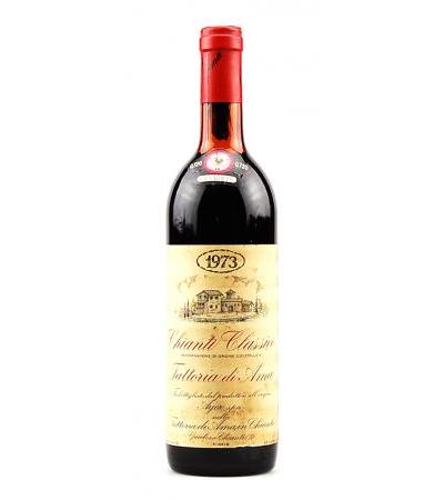 Wein 1973 Chianti Classico Castello di Ama
