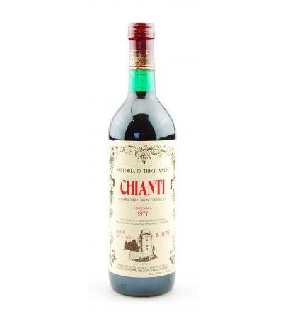 Wein 1977 Chianti Fattoria di Trequanda