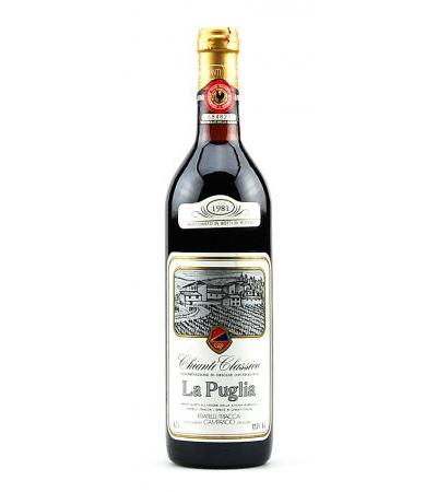 Wein 1981 Chianti Classico La Puglia Fratelli Triacca