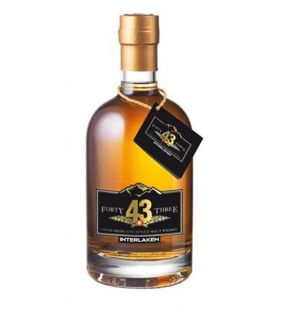 Swiss Highland Forty 43 Three