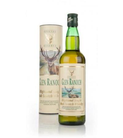 Glen Ranoch