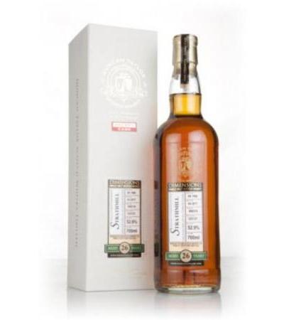 Strathmill 26 Year Old 1990 (cask 998319) - Dimensions (Duncan Taylor)