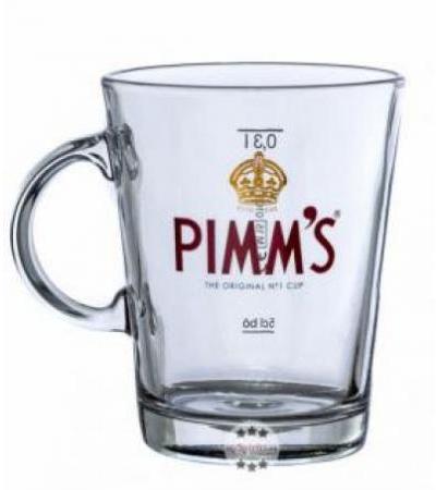 Pimms Henkelglas 