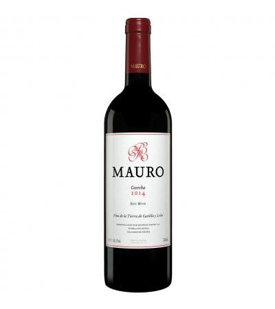 Mauro
                         2014